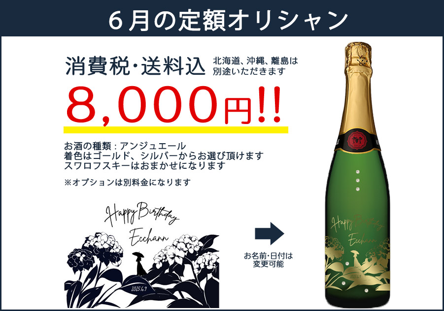 8000